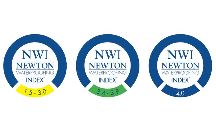  Newton Waterproofing Index