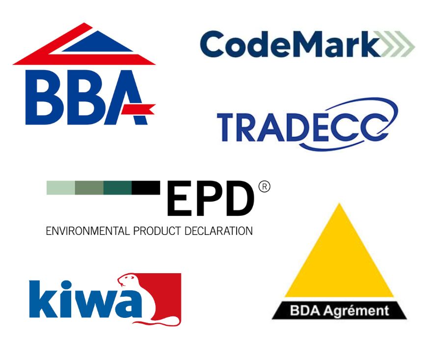 3rd Party Certifications