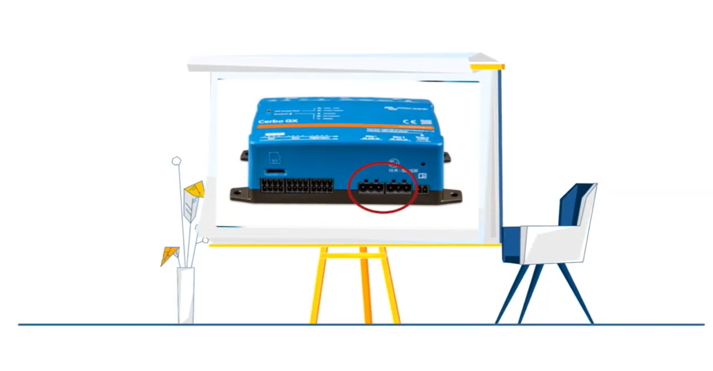 Newton Cloud Cerbo GX Installation